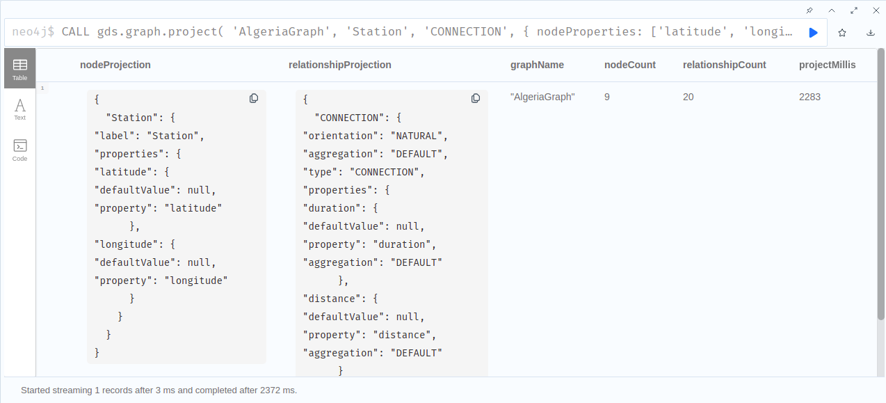 add graph to GDS library