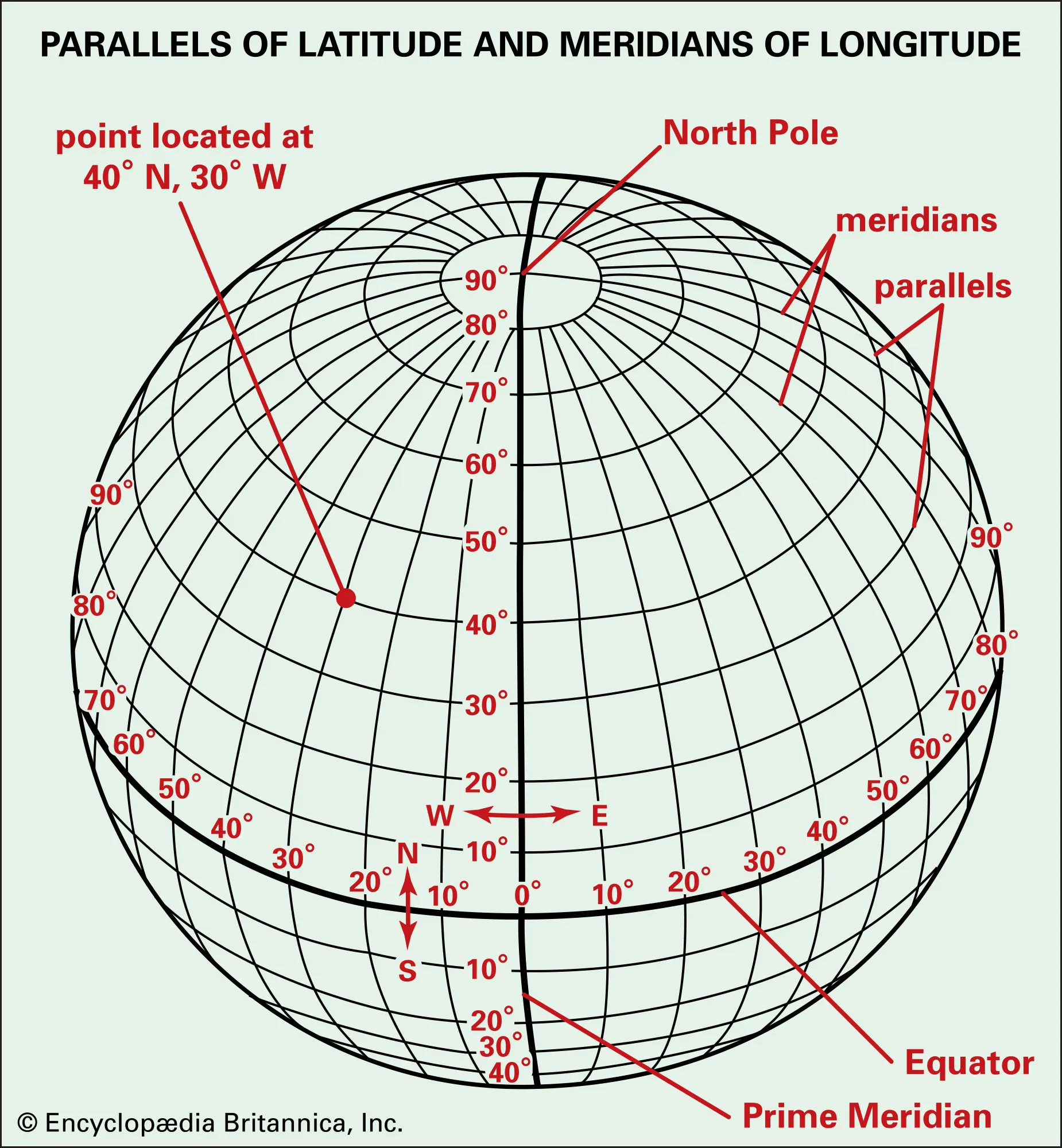 A grid pattern on a globe formed by latitude and longitude lines